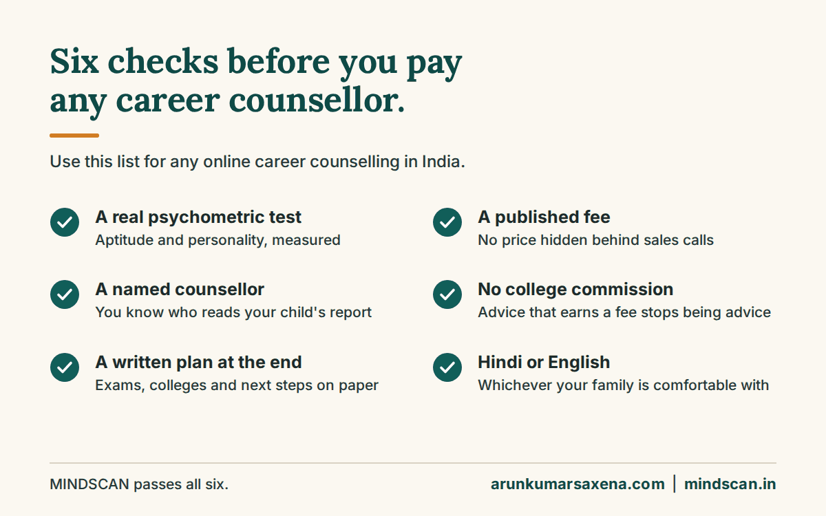 Checklist for choosing the best online career counselling in India: six checks before you pay any career counsellor