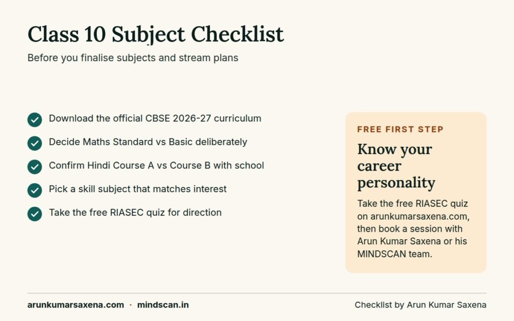 Checklist image for choosing 10th class all subjects and planning the Class 11 stream