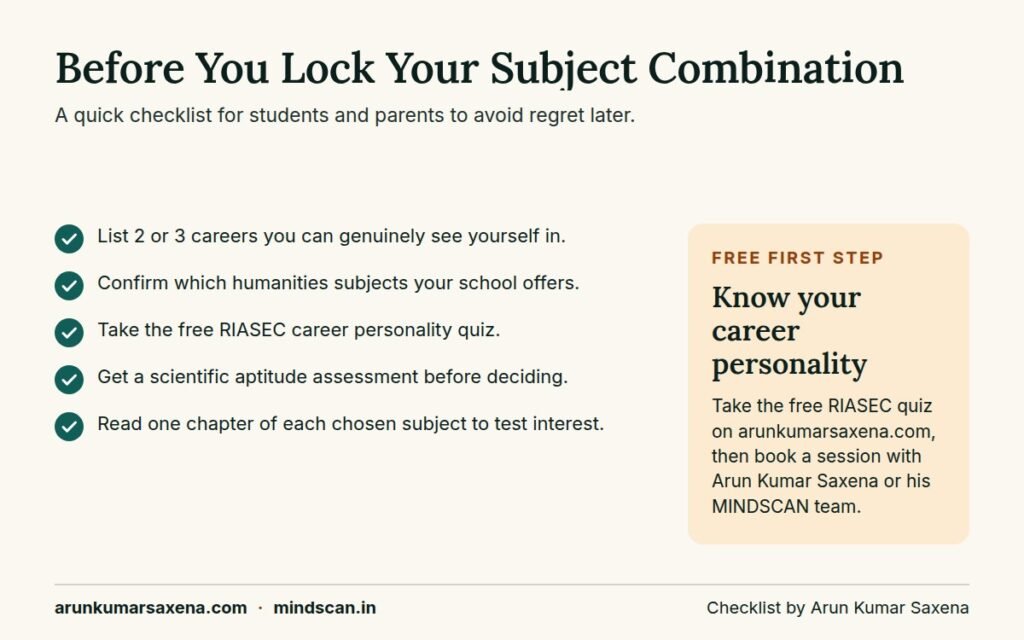 Checklist for choosing 11th class humanities subjects: careers, school offerings, RIASEC quiz, aptitude test, sample chapters