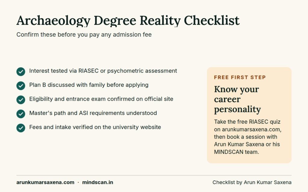 Checklist for students planning a bachelor's degree in archaeology, covering fit, plan B, eligibility and fees