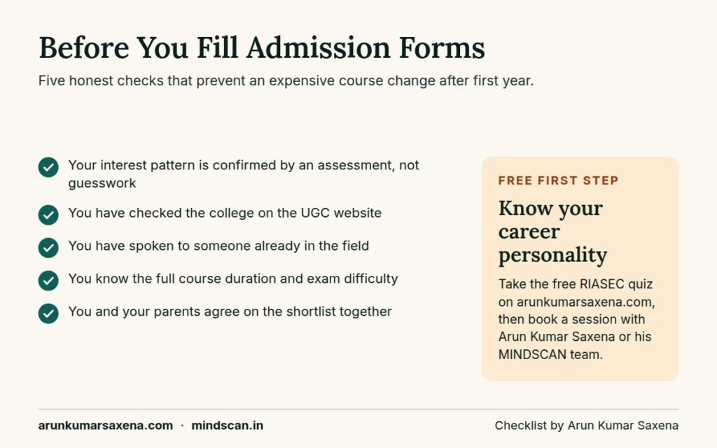 Best courses after 12th commerce: Pre-admission checklist for students choosing the best course after 12th commerce, covering assessment, co