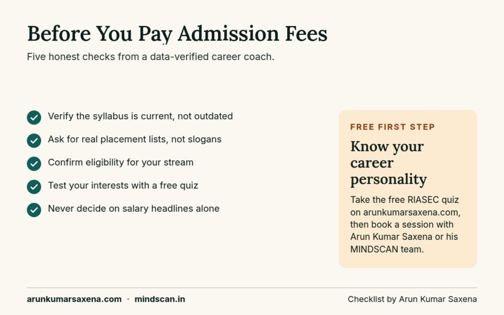 Best Courses in Computer After 12th: Pre-admission checklist for students comparing the best computer courses after 12th