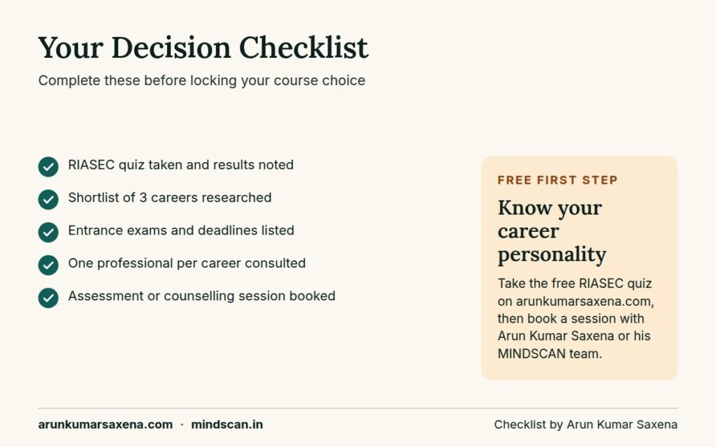 Decision checklist for students exploring career options after 12th in arts