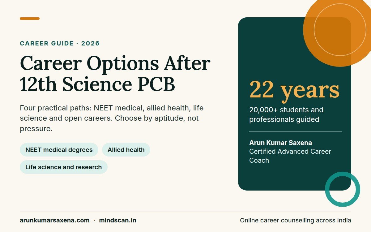 Career options after 12th Science PCB: NEET medical, allied health, life science and open careers, by Arun Kumar Saxena
