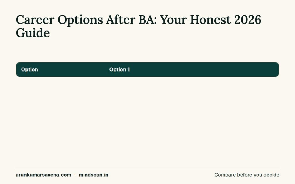 Career Options After BA: comparison