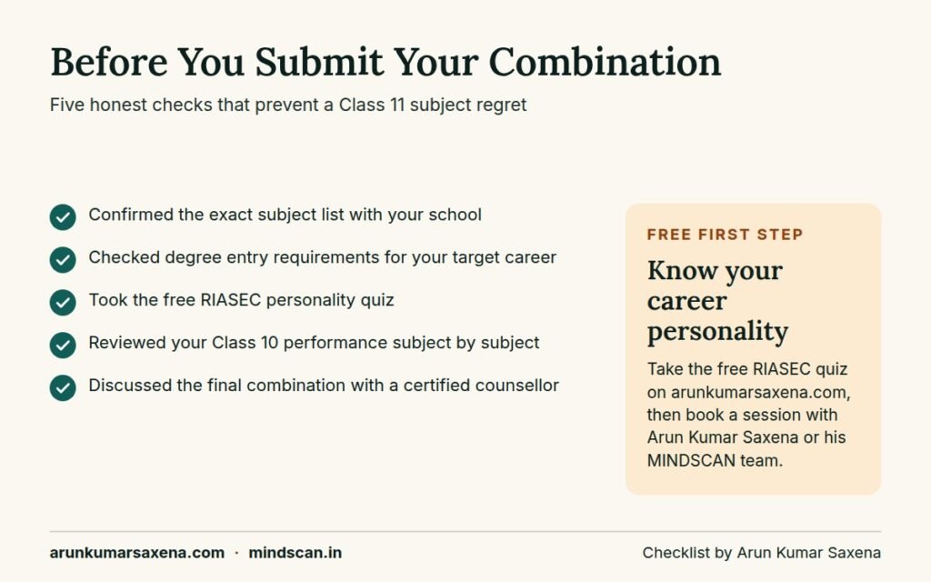 Checklist image for choosing a class 11 humanities subject combination wisely before admission
