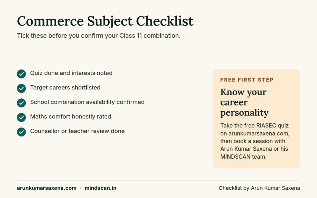 Checklist image for verifying commerce all subject name choices before admission