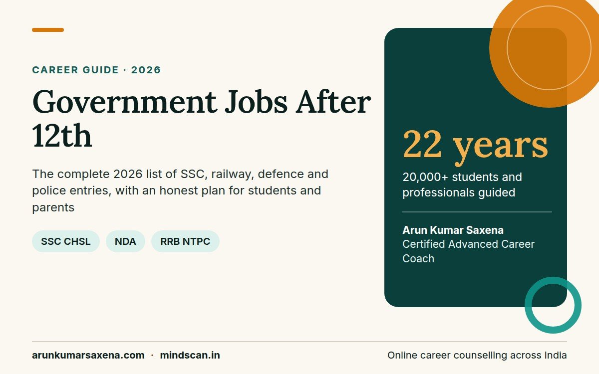 Complete 2026 guide to government jobs after 12th covering SSC, railway and defence options in India