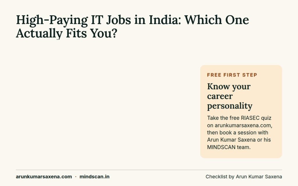 High-Paying IT Jobs in India: checklist