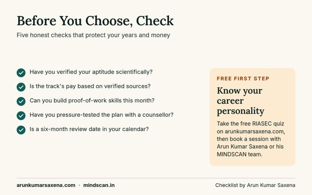 Checklist before choosing among high paying salary jobs in India