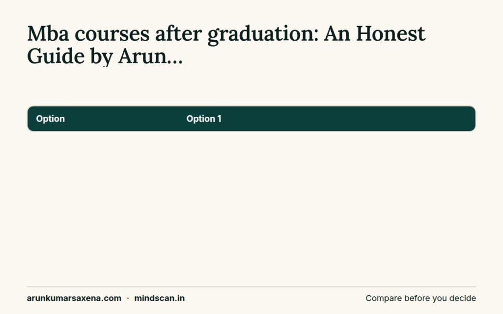 MBA courses after graduation: comparison