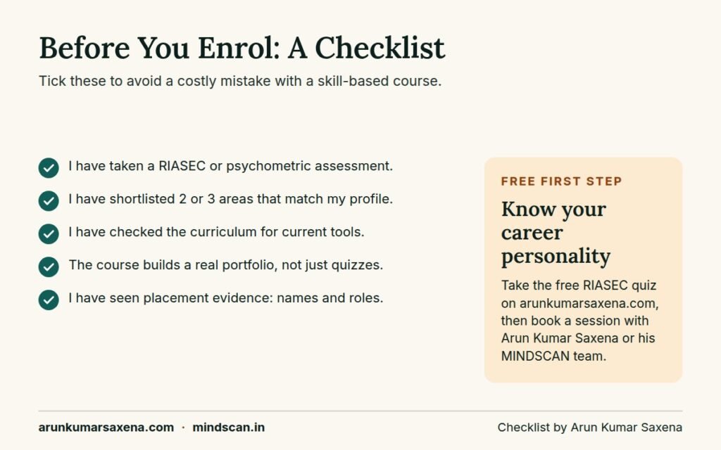 Checklist before joining skill-based courses: assessment, shortlist, curriculum, portfolio and placement evidence