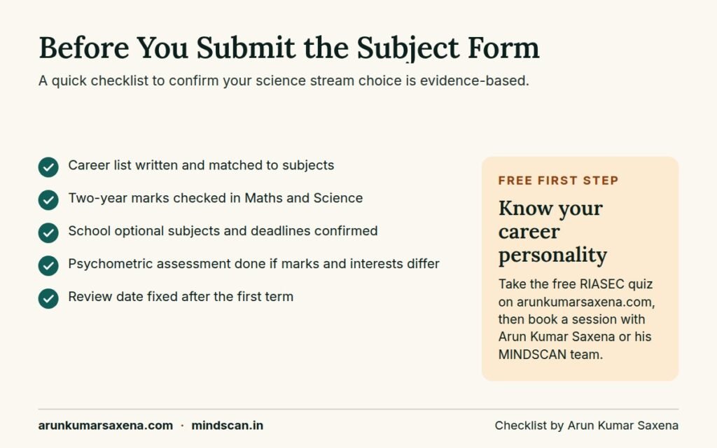 Subject for Science Stream: Checklist of actions before selecting subjects for science stream in Class 11