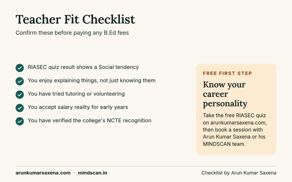 Checklist image for choosing the teacher profession in India, covering fit, exposure and qualification checks