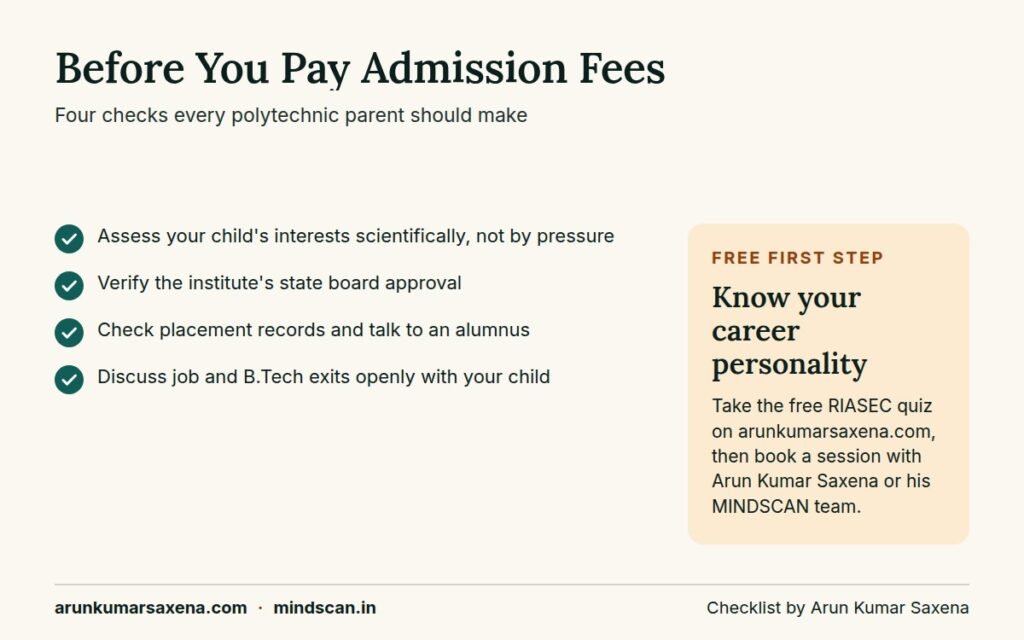 What is polytechnic course: Parent checklist before polytechnic course admission after 10th in India