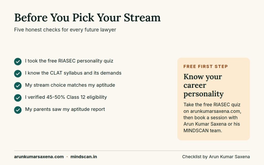 Checklist helping students choose which stream is best for lawyer after 10th