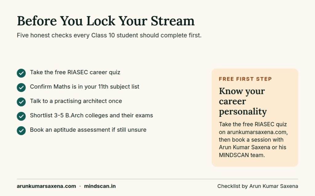 Checklist for students deciding which stream is required for architecture after 10th before choosing Class 11 subjects
